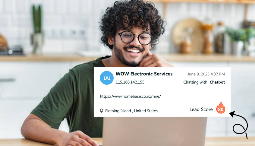 Intent Scoring & Threshold