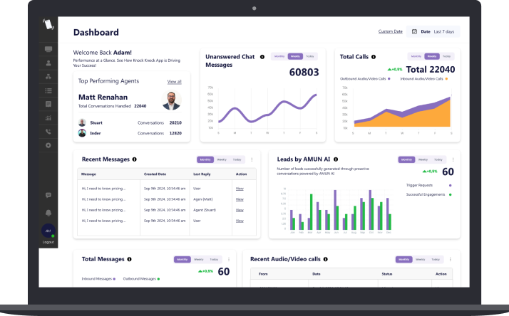 Analytics Dashboard