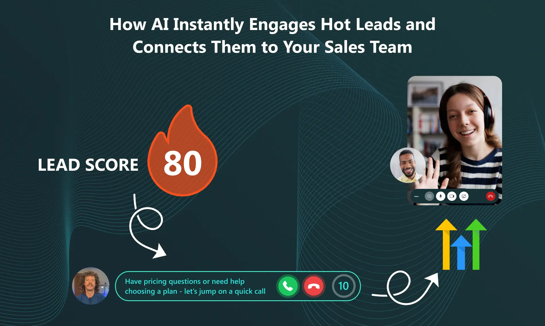 how-ai-instantly-engagres