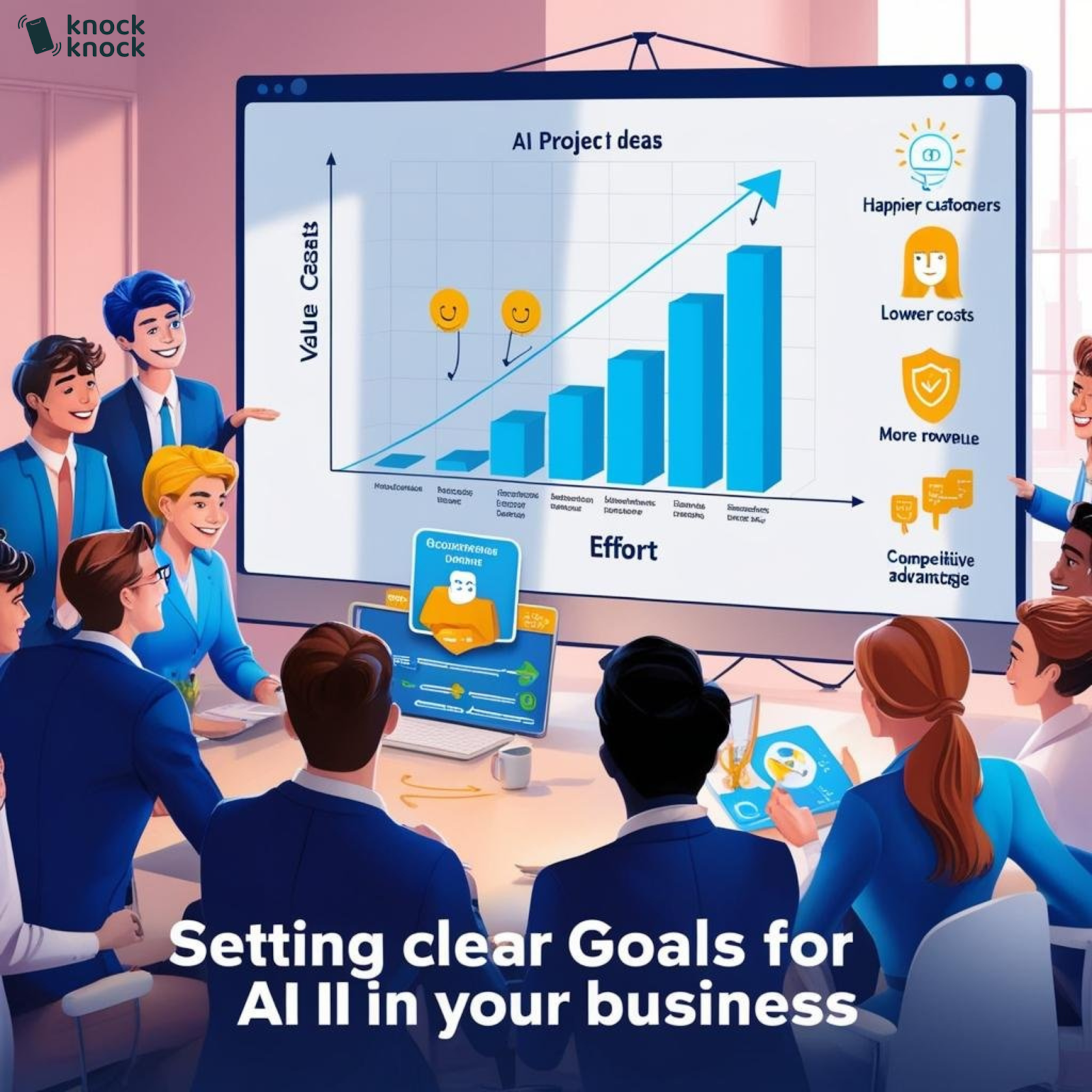 AI Customer Experience Transformation